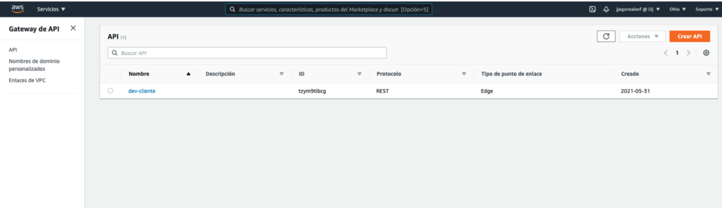 Arquitectura de Microservicios con Amazon AWS